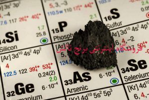 چرا نباید برنج خارجی بخوریم؟